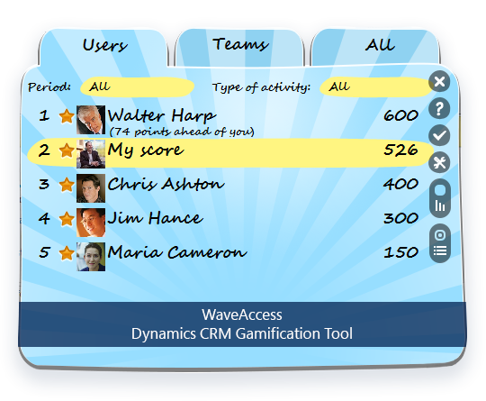 Best gamification tool for crm microsoft