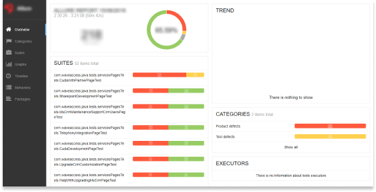 fuctional-testing-full-cycle