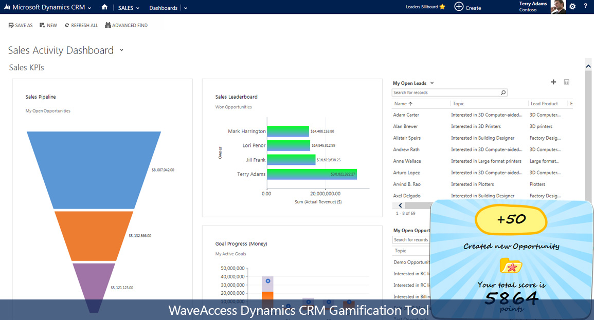 Microsoft CRM tool for gamification