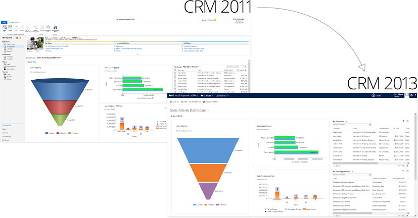 Upgrade-CRM-from-2011-to-2013