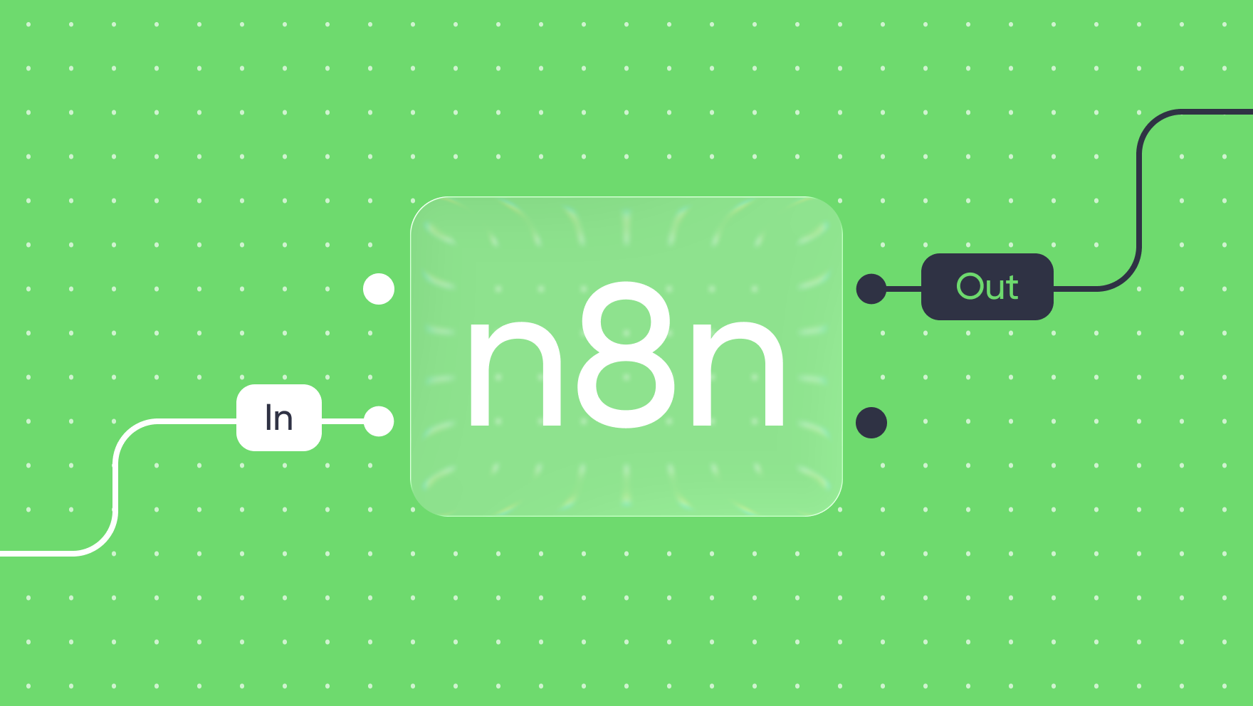 n8n-based automation of sales and presales
