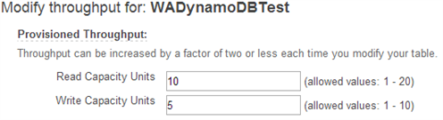 Throughput Configuration Dialog, DynamoDB, NoSQL, Google Guava RateLimiter, Bamboo, DynamoDB, integration with social networks, advertisement