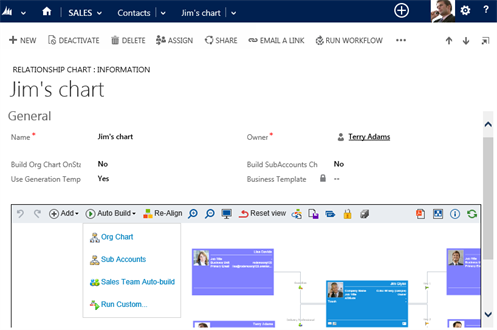 auto generation of charts, entity, Relationship Charts, Generation Templates, chart is automatically built