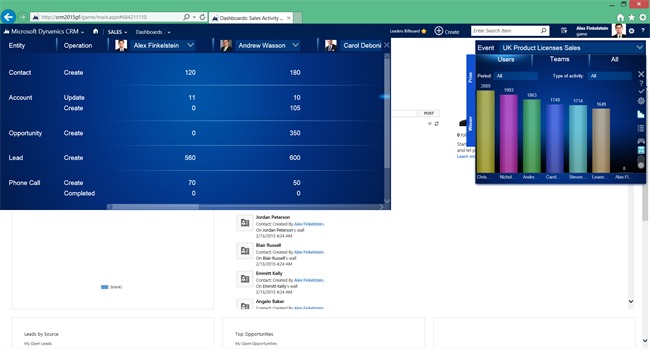 create events, configure events, crm user adoption, increase user adoption, crm 2015, gamification, convergence 2015