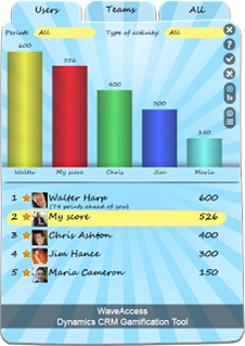 CRM Gamification Tool